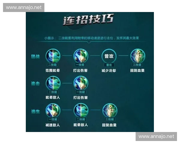 噬魂领主崛起：解析Dota2噬魂英雄技能与玩法技巧